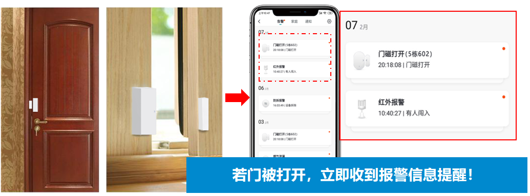 小小門磁，大大用處，精華隆NB-IoT門磁開關十大場景應用(圖2)