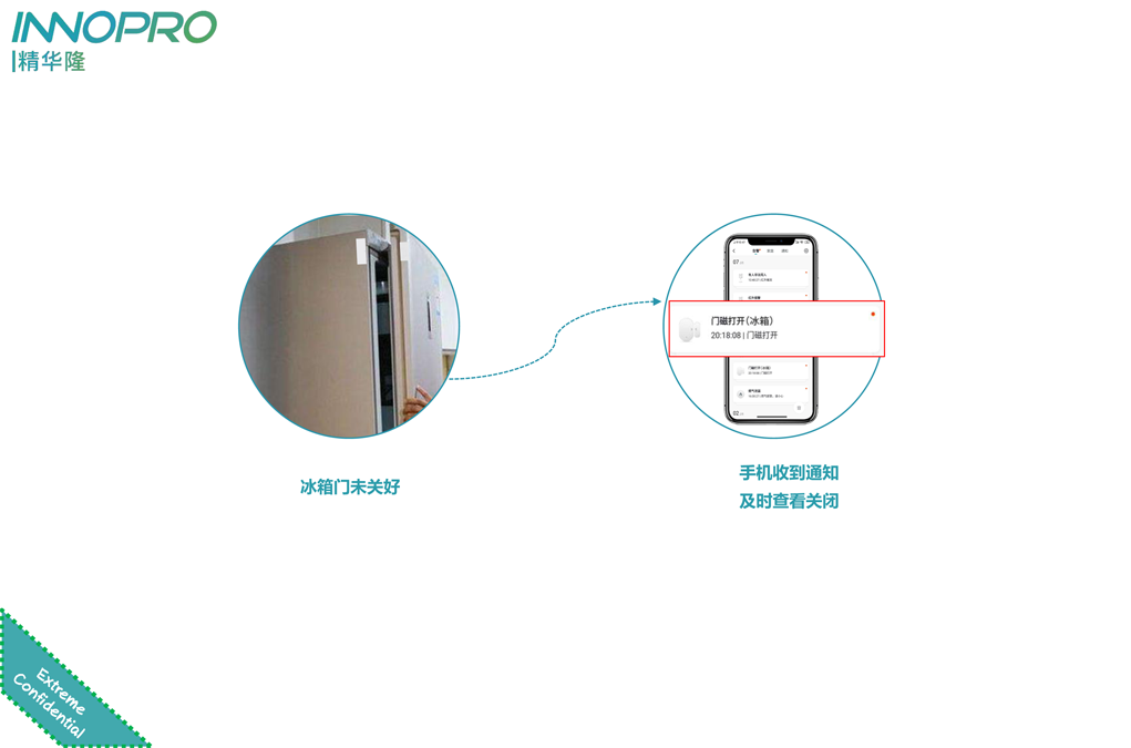小小門磁，大大用處，精華隆NB-IoT門磁開關十大場景應用(圖4)