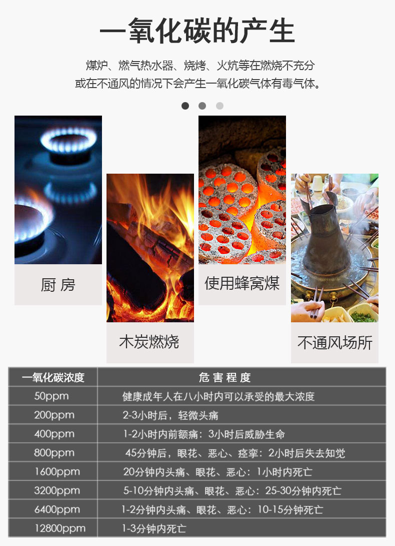 備戰雙11一氧化碳報警器，燃氣報警器，煙感報警器有現貨，歡迎咨詢(圖2)
