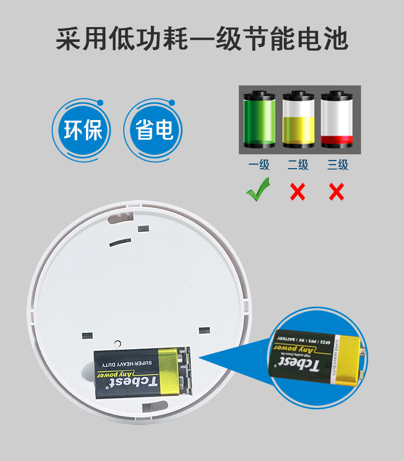 備戰雙11一氧化碳報警器，燃氣報警器，煙感報警器有現貨，歡迎咨詢(圖5)